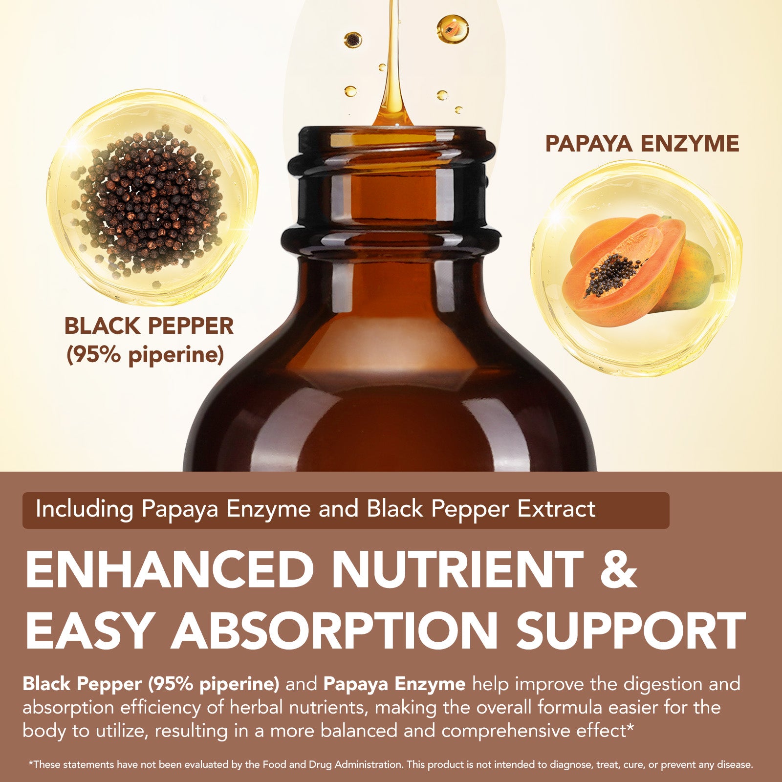 Black Walnut Wormwood Clove & Garlic – 20‑in‑1 Liquid Drops