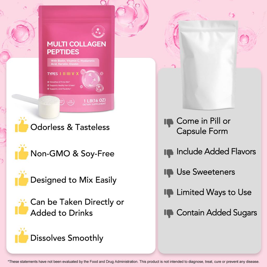 Collagen Peptide Powder
