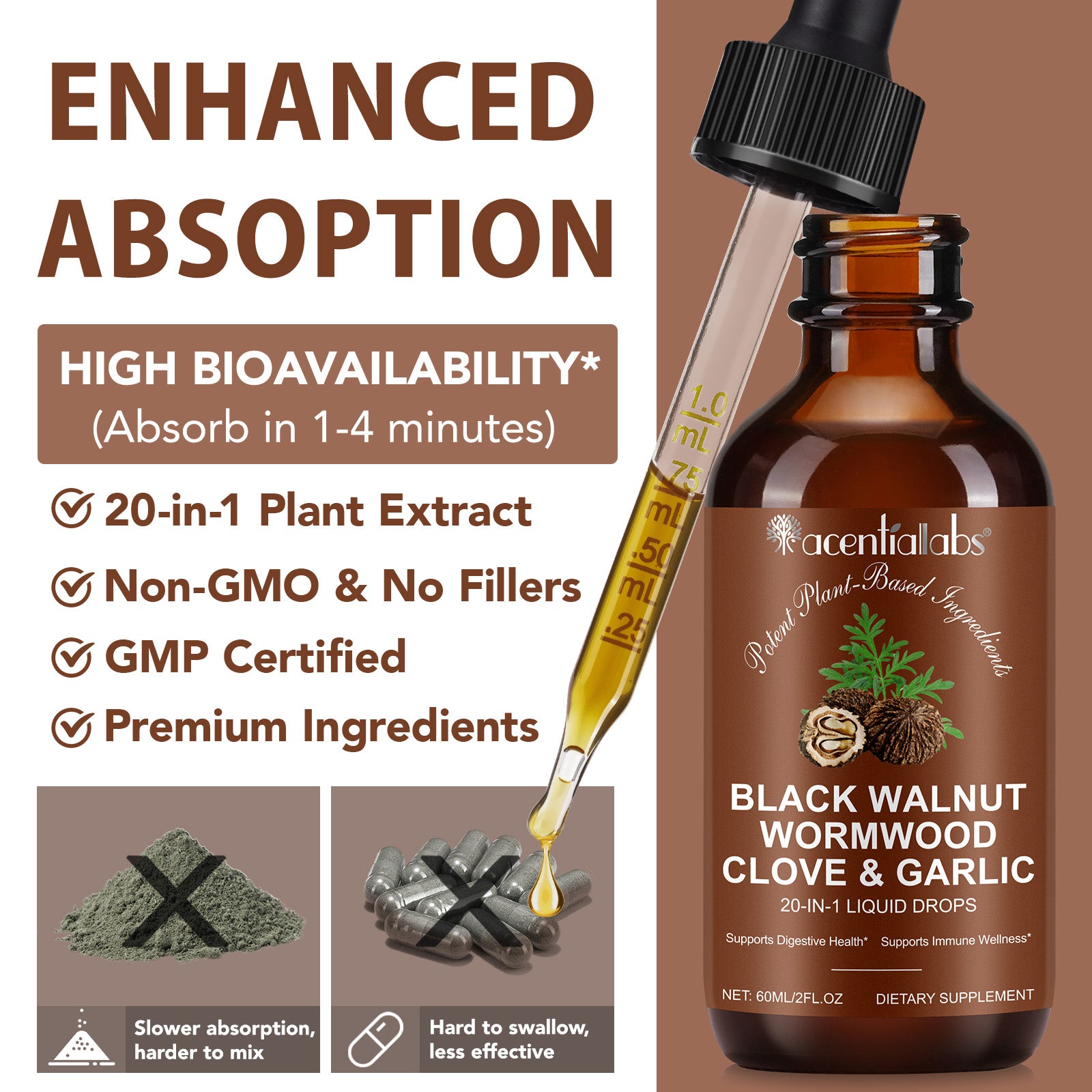 Black Walnut Wormwood Clove & Garlic – 20‑in‑1 Liquid Drops