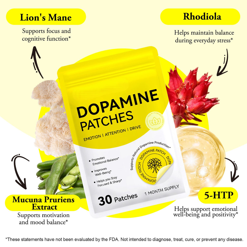 Dopamine Mood & Motivation Transdermal Support Patches