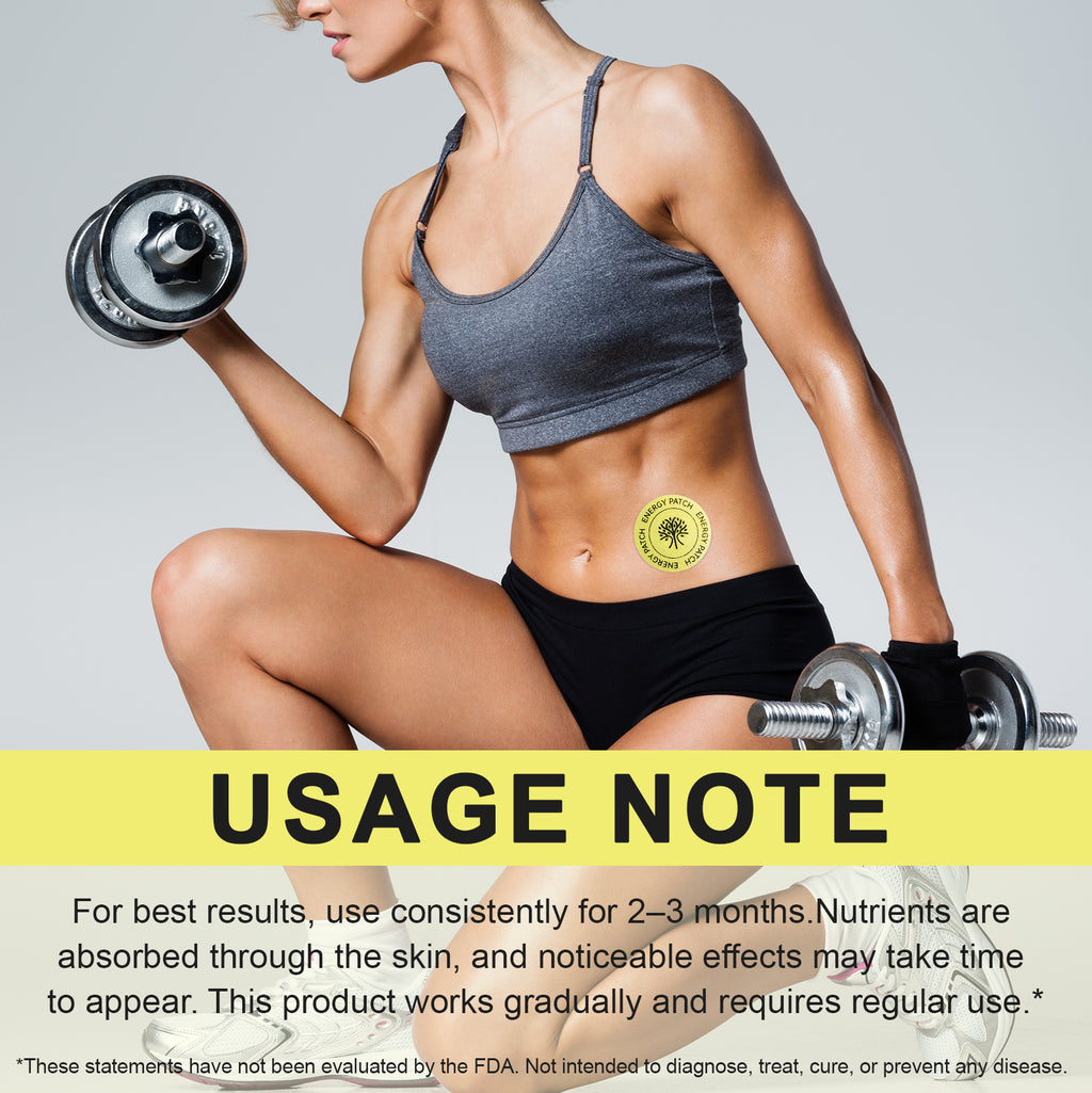 Energy & Vitality Transdermal Support Patches
