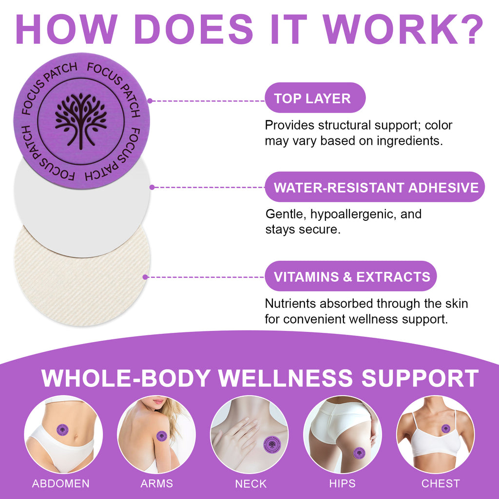 Focus & Clarity Transdermal Cognitive Support Patches
