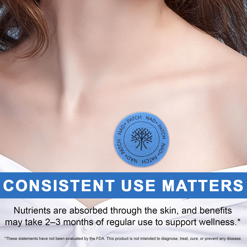 NAD+ Transdermal Energy & Cellular Support Patches 1 month supply