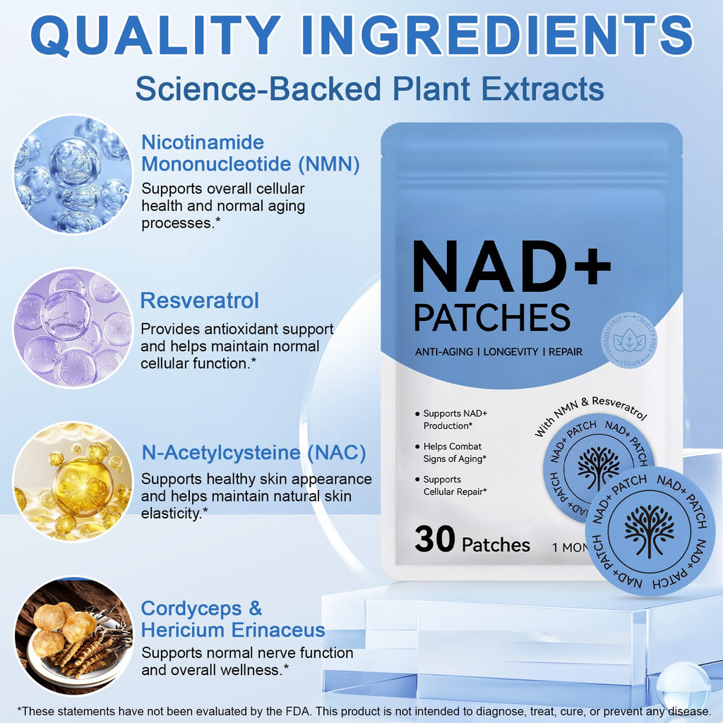 NAD+ Transdermal Energy & Cellular Support Patches 1 month supply
