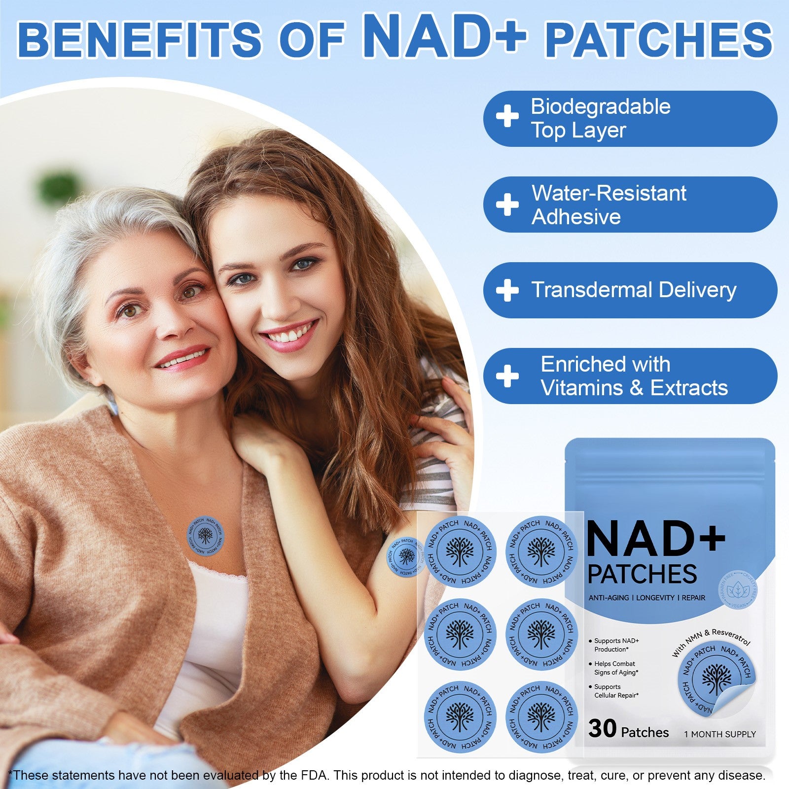 NAD+ Transdermal Energy & Cellular Support Patches 1 month supply