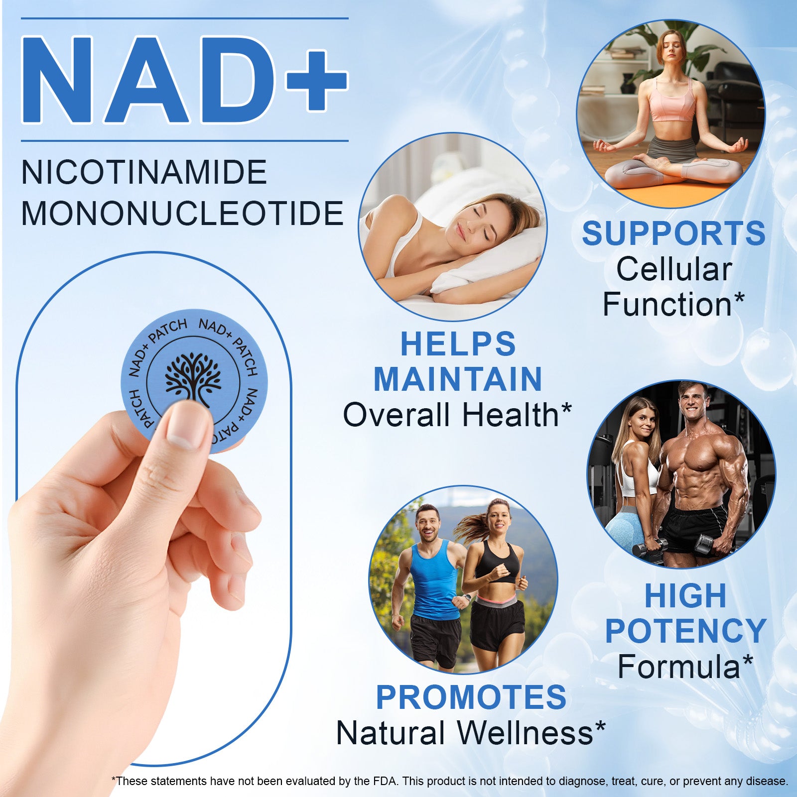 NAD+ Transdermal Energy & Cellular Support Patches 1 month supply